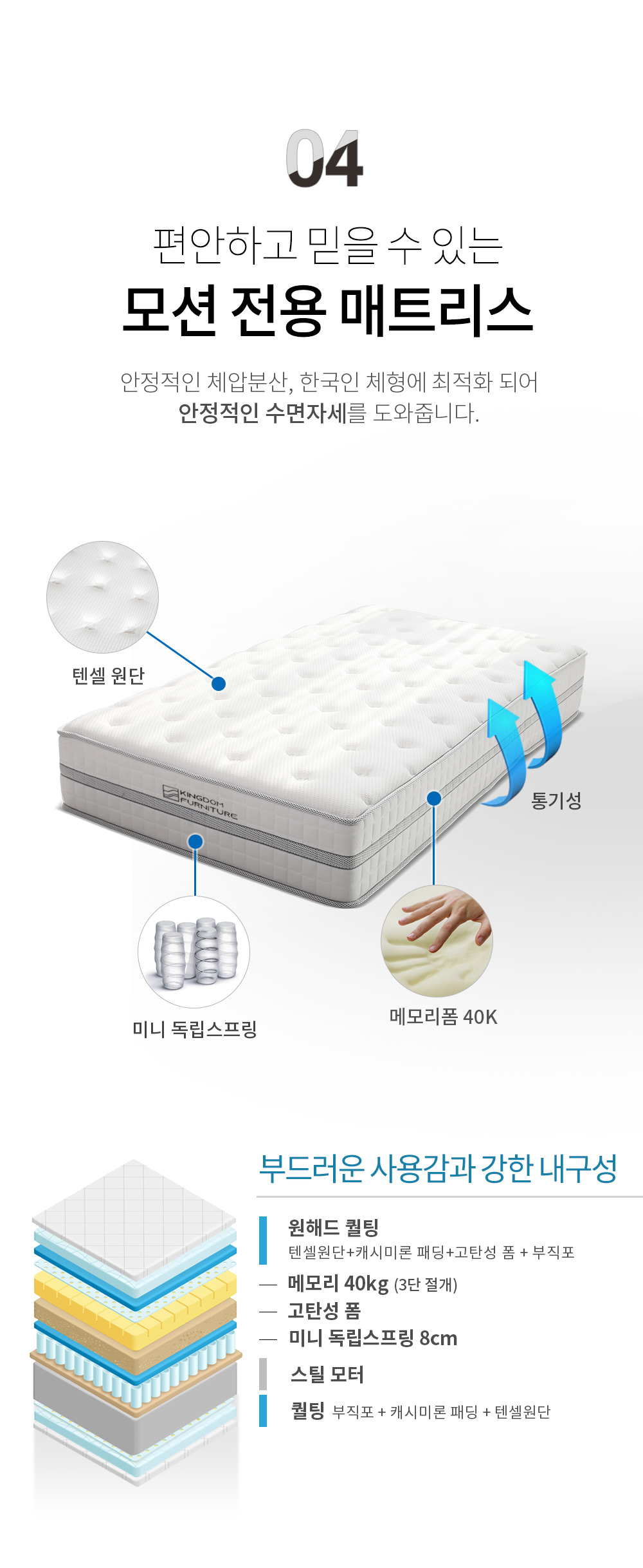 킹덤퍼니처 힐링미 오킨모터 모션 매트리스 (SS) 이미지 8