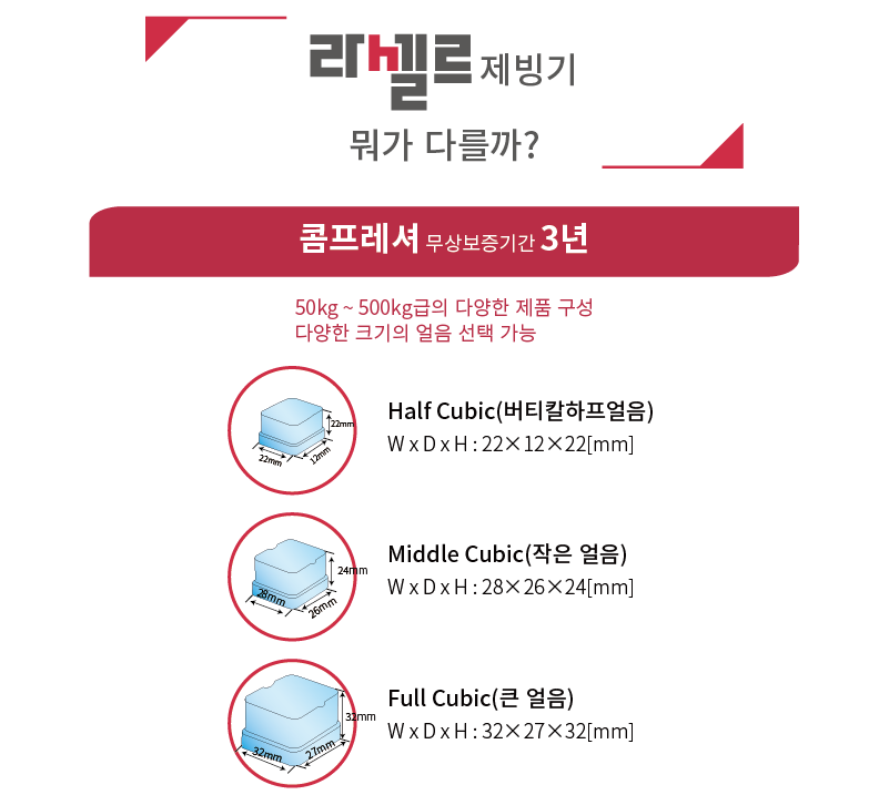 라셀르 수랭식 오픈 셀 큐빅얼음 500kg 제빙기 이미지 4