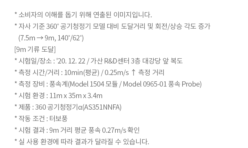 LG전자 퓨리케어 360˚ 오브제컬렉션 30평형 공기청정기 (자가관리) 이미지 8