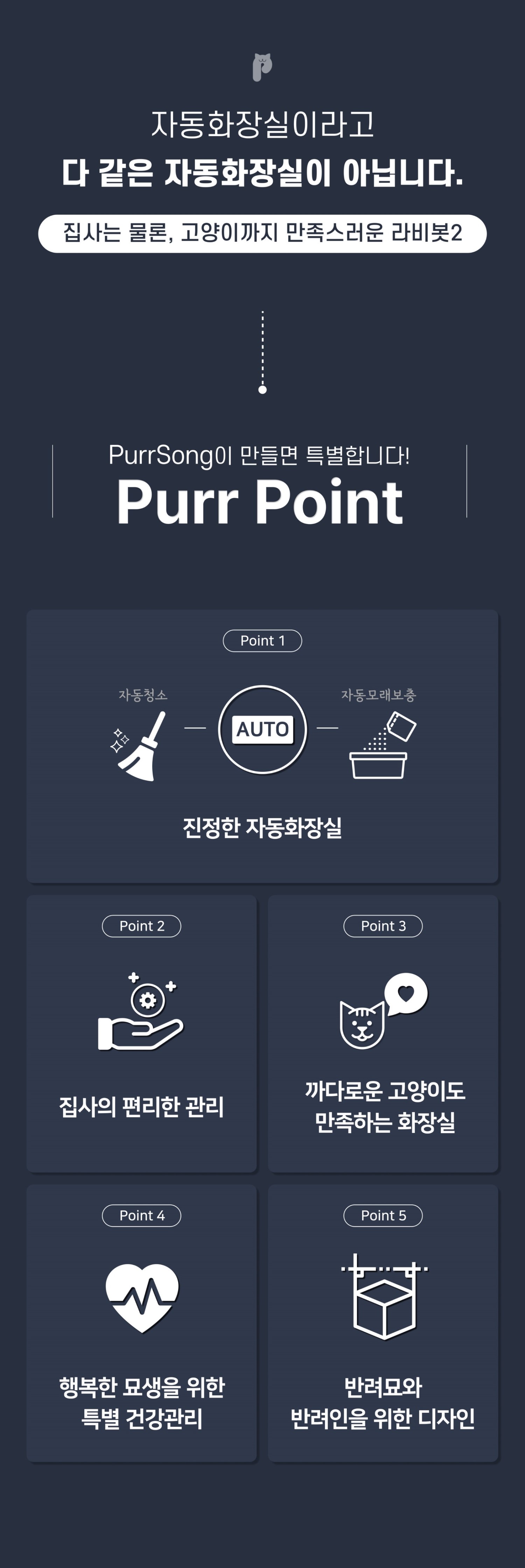 현대큐밍 라비봇 고양이 화장실 (태그미포함/프리미엄모래) 이미지 5