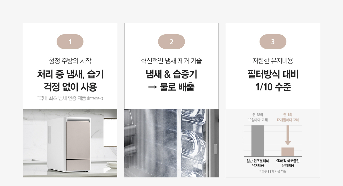 SK매직 에코클린 음식물처리기(자가관리형)_FDDFM03 등록비설치면제 이미지 4