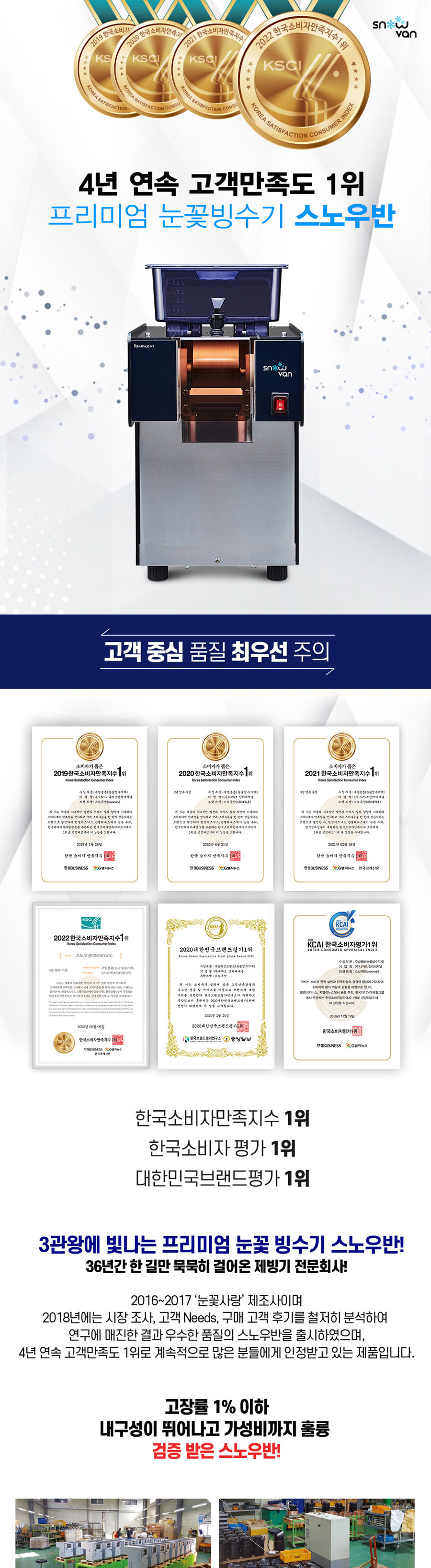 스노우반 업소용 눈꽃 빙수기(선납금 50만원) 이미지 2