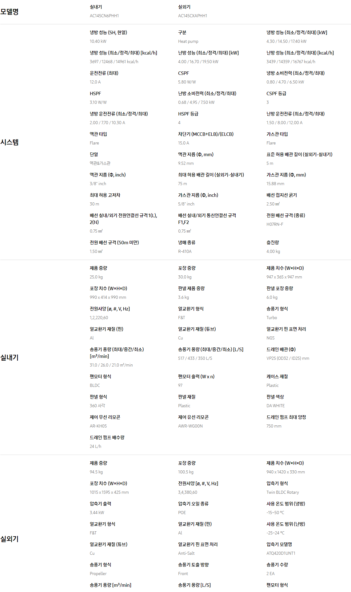 삼성전자 원형 천장형 40평형 냉난방기 (삼상) 이미지 3