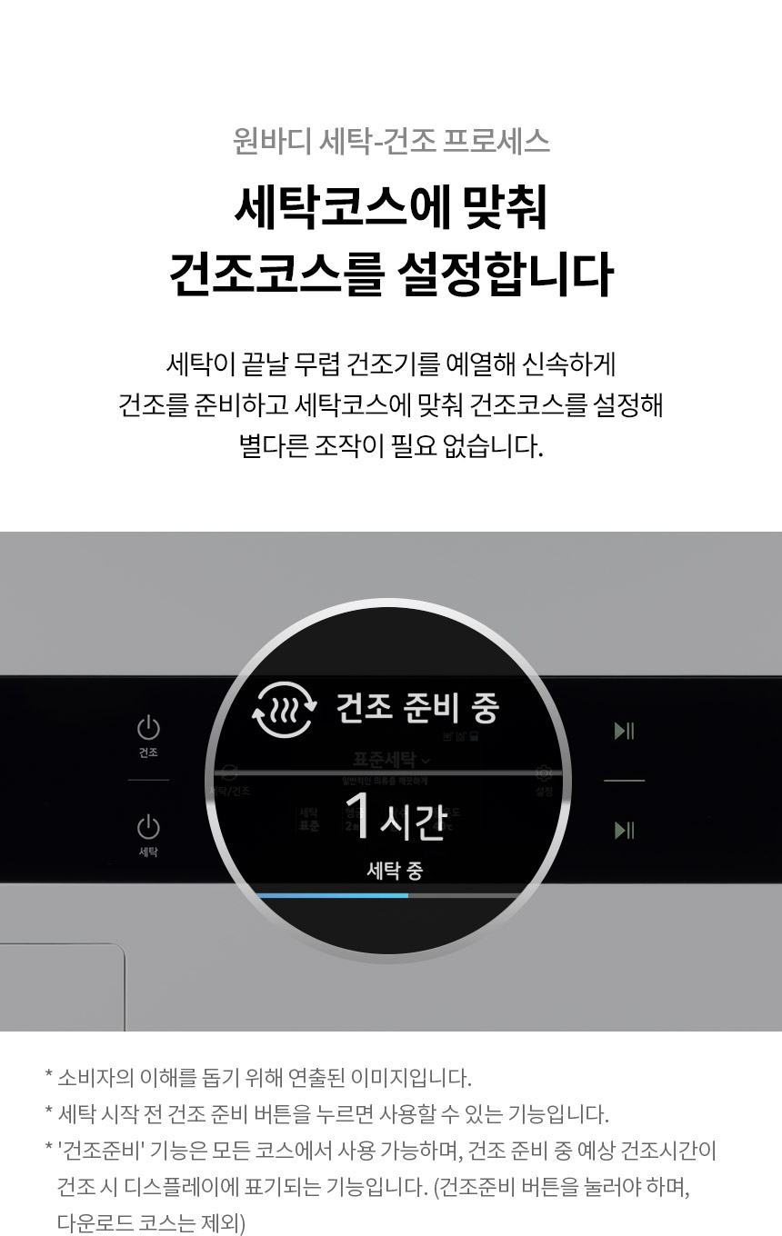 LG전자 트롬 세탁 25kg + 건조 21kg 워시타워 이미지 5