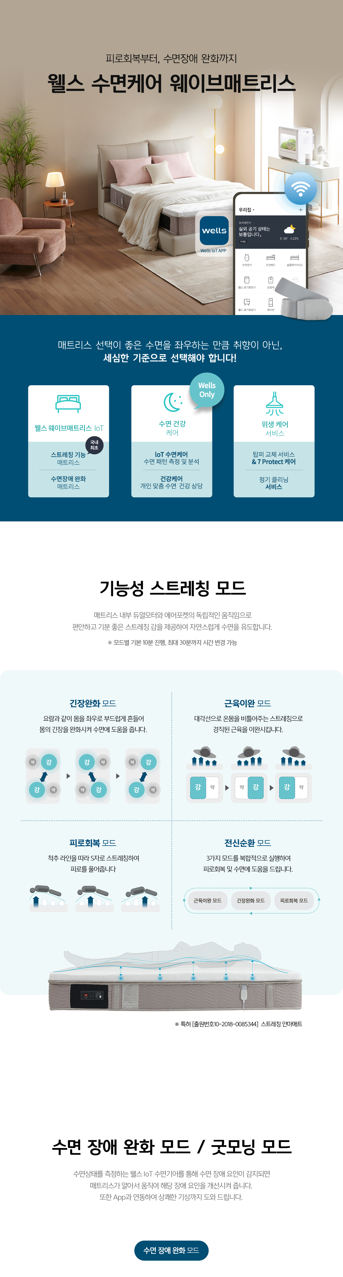 웰스 수면케어 웨이브 매트리스 이미지 3