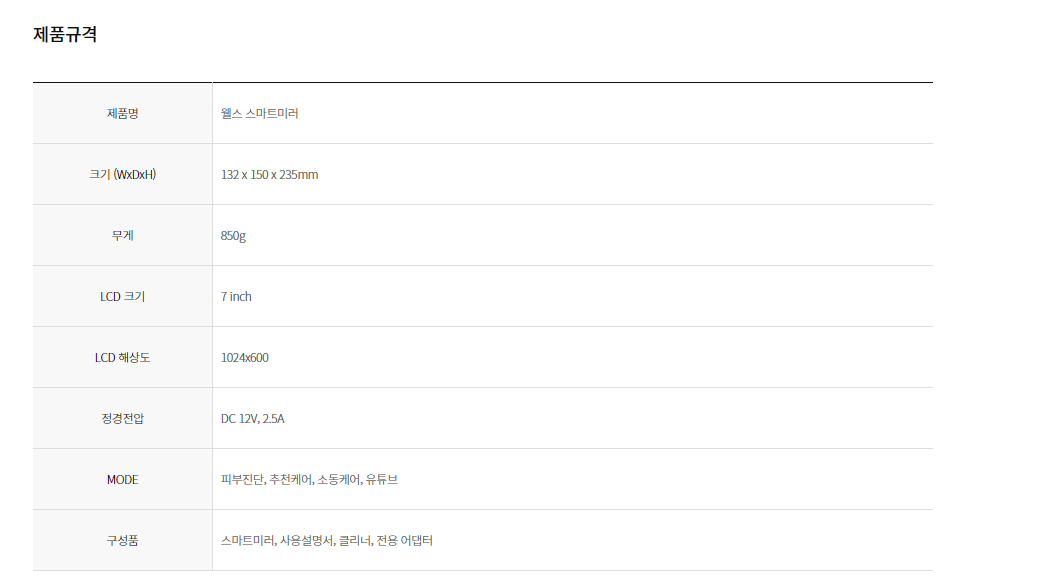 웰스 스마트 뷰티패키지1 이미지 3