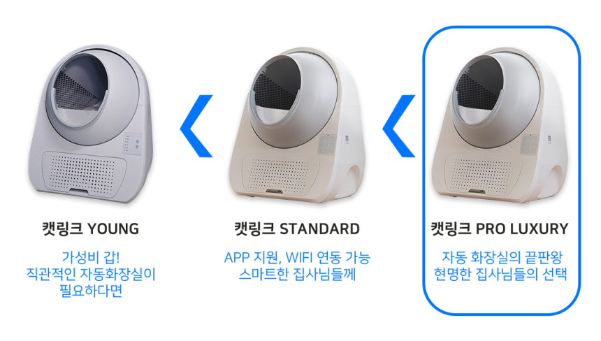 캣링크 프로 럭셔리 CATLINK PRO LUXURY_PURE 전자동 고양이 자동화장실 이미지 5