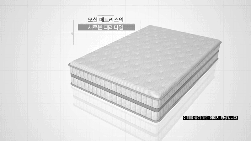 킹덤퍼니처 힐링미 오킨모터 모션 매트리스 (SS) 이미지 9