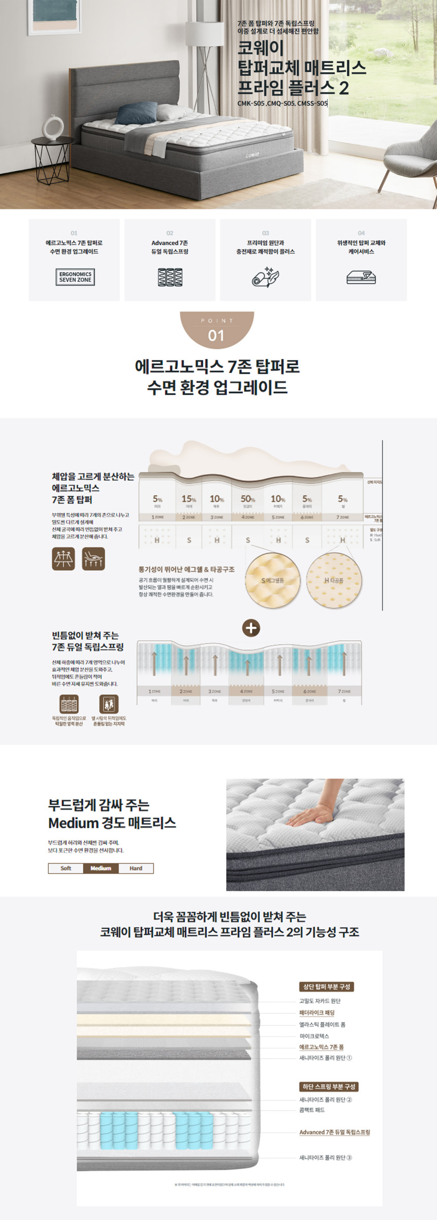 코웨이 비렉스 탑퍼교체 프라임 플러스2 매트리스 (Q) 이미지 2