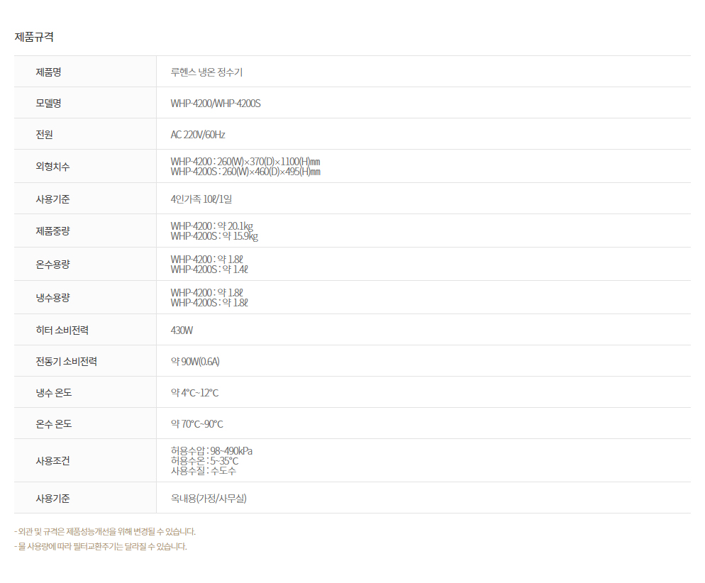 루헨스 스탠드형 냉온정수기 (4개월 방문관리) 이미지 3