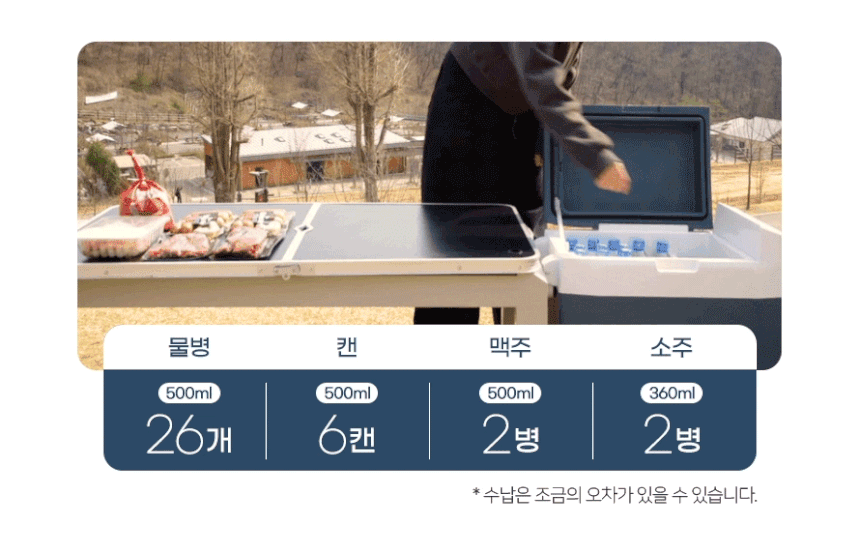 루컴즈 40L 220V어댑터 차량시거잭 분리형바스켓 차량용 이동식 캠핑용 냉장고 이미지 7