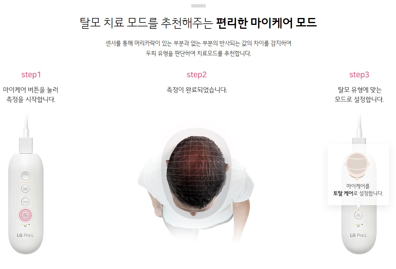 LG전자 프라엘 메디헤어 탈모치료기 이미지 8