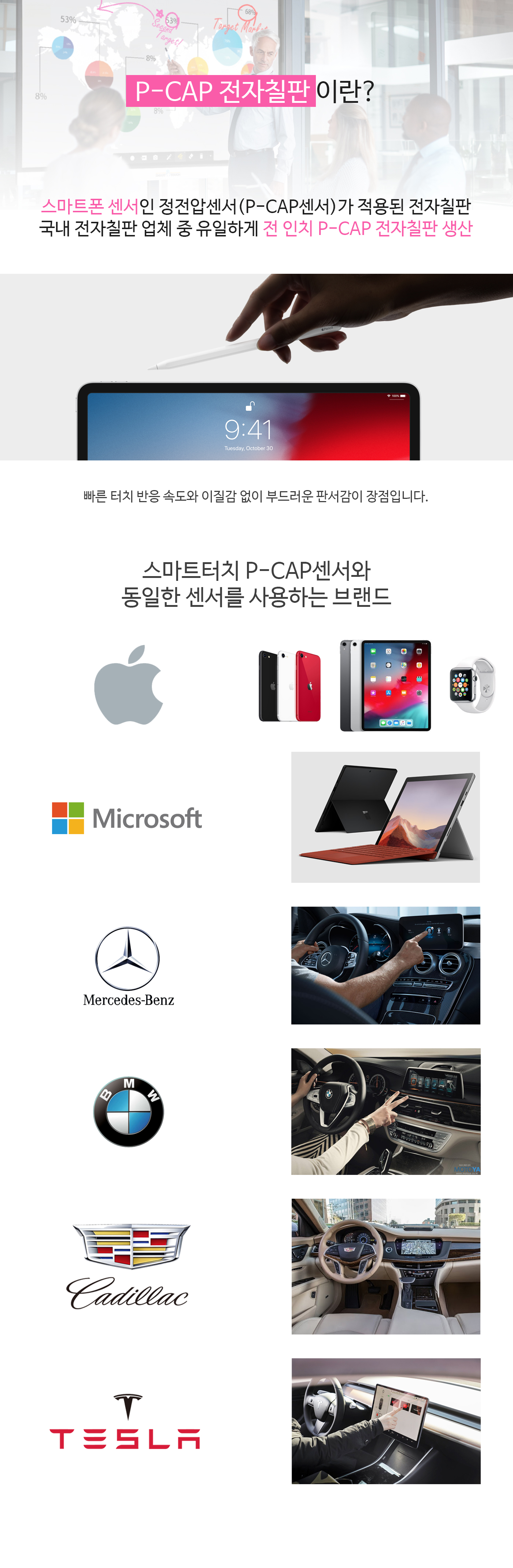스마트터치 55인치 P-CAP 전자칠판 이미지 4
