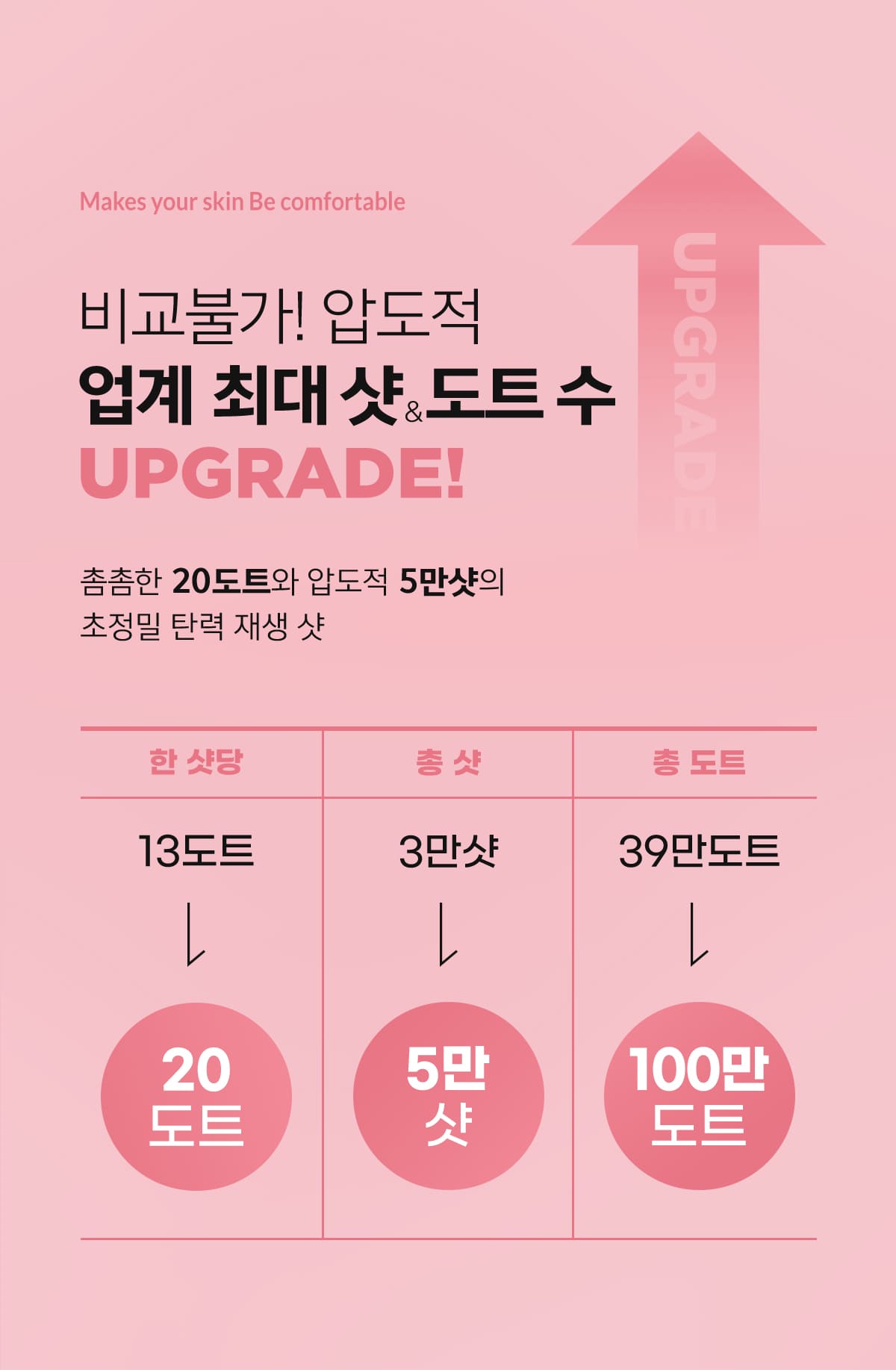 아띠베뷰티 홈쎄라 듀얼케어 뷰티디바이스 (5만샷 100만도트) 이미지 4
