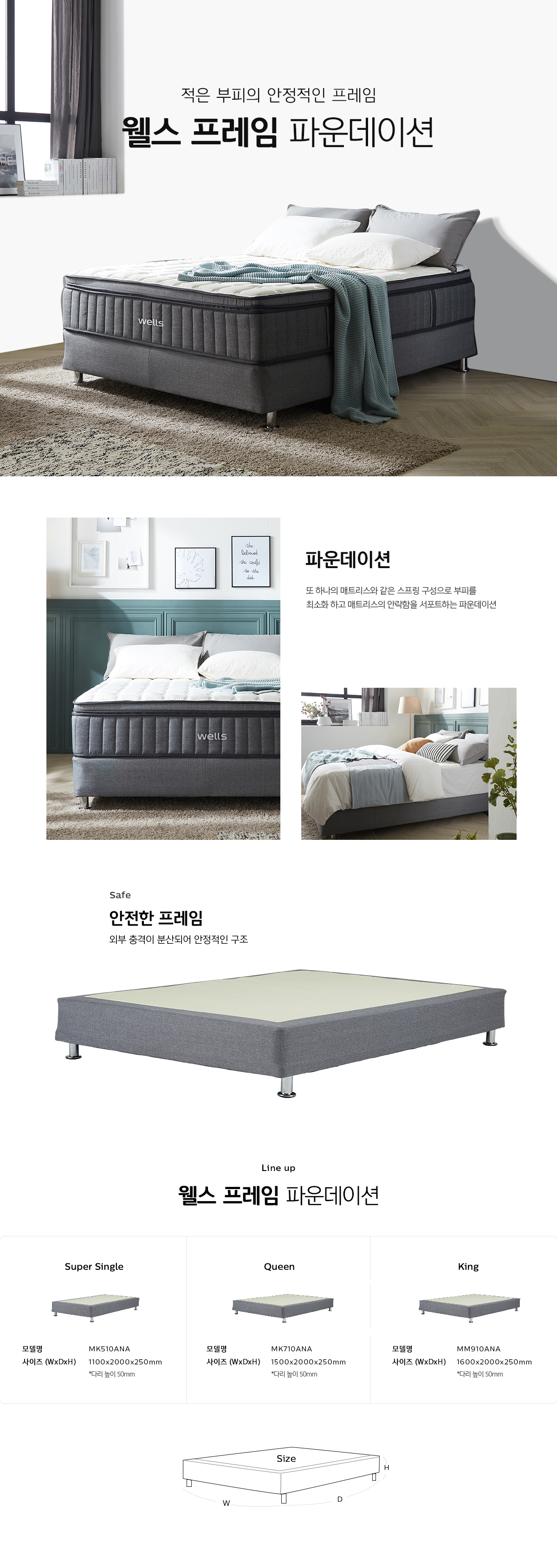웰스 파운데이션 프레임 이미지 2