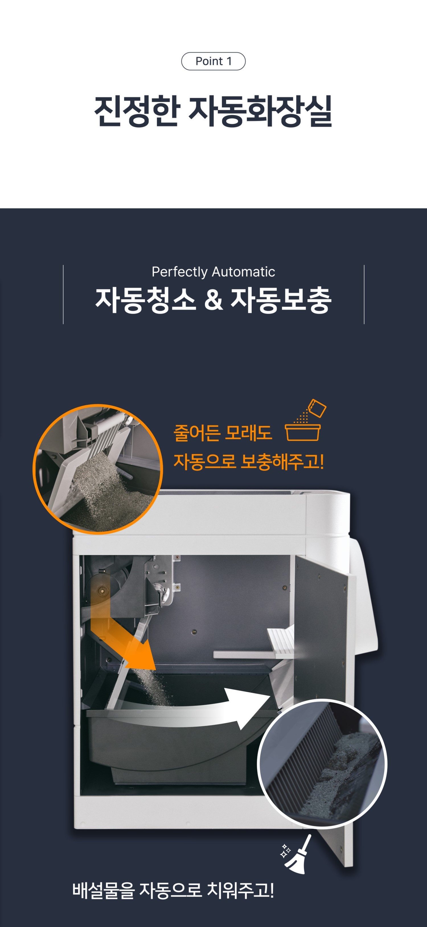 현대큐밍 라비봇 고양이 화장실 (태그미포함/프리미엄모래) 이미지 6