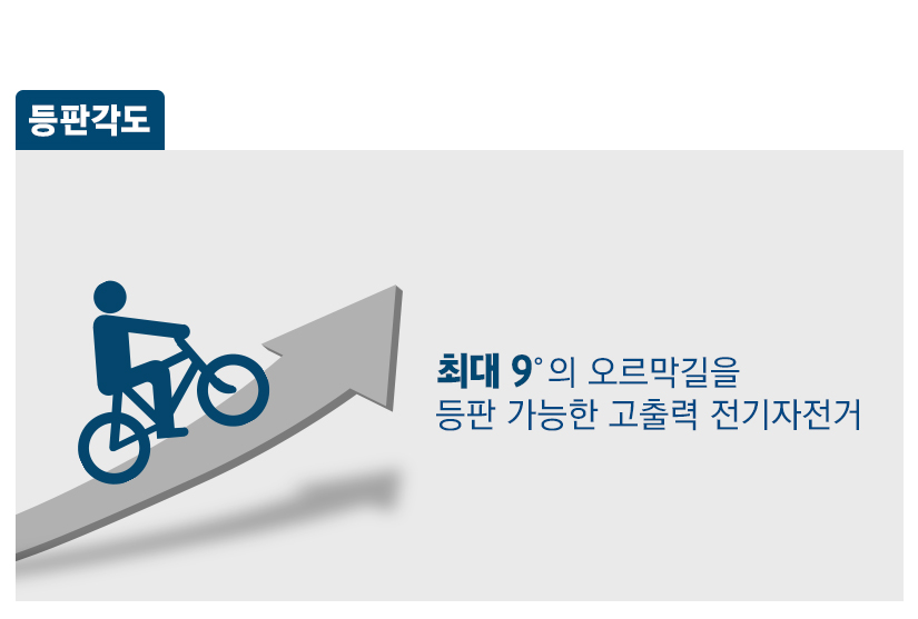 삼천리 팬텀 XC 전기자전거 27.5인치 전기자전거 이미지 5