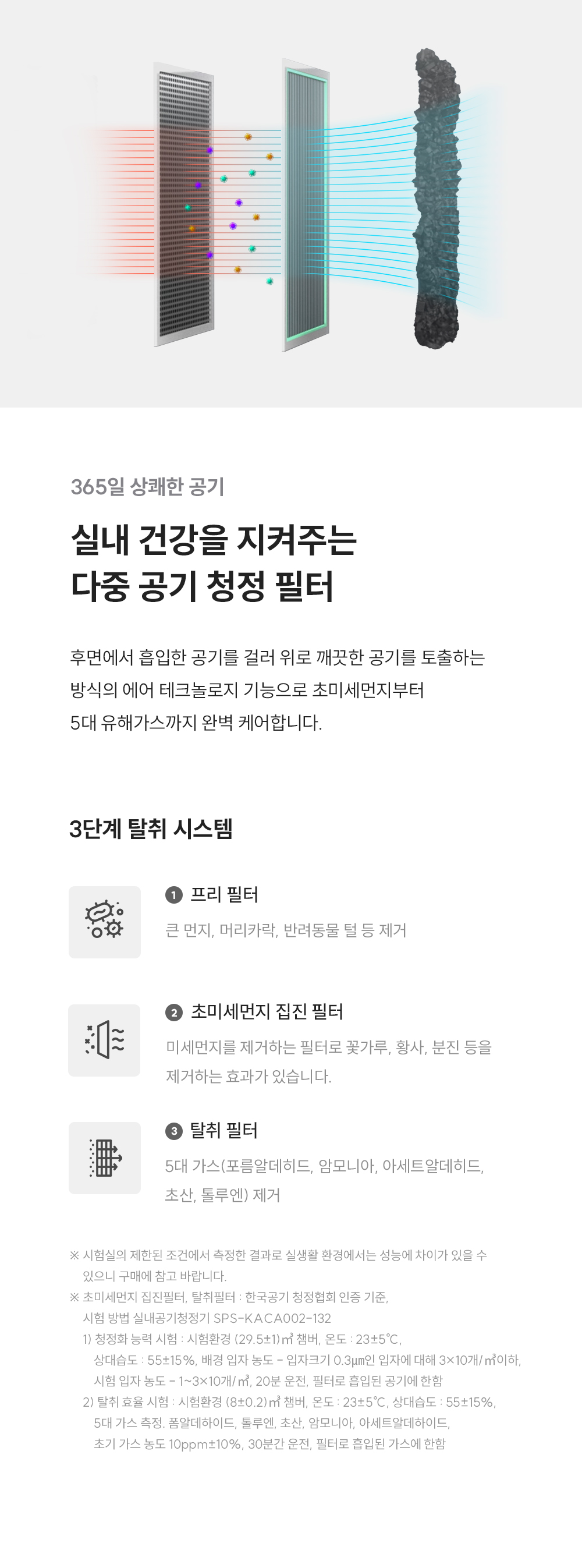 쿠쿠 인스퓨어 공기 청정 제습기 (4개월 방문관리) 이미지 5