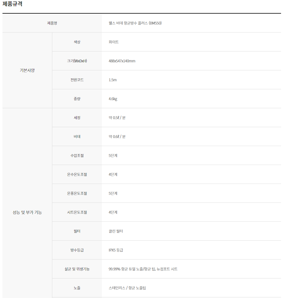 웰스 홈케어 비데 항균방수 플러스 + 홈케어 (6개월 방문관리) 이미지 3