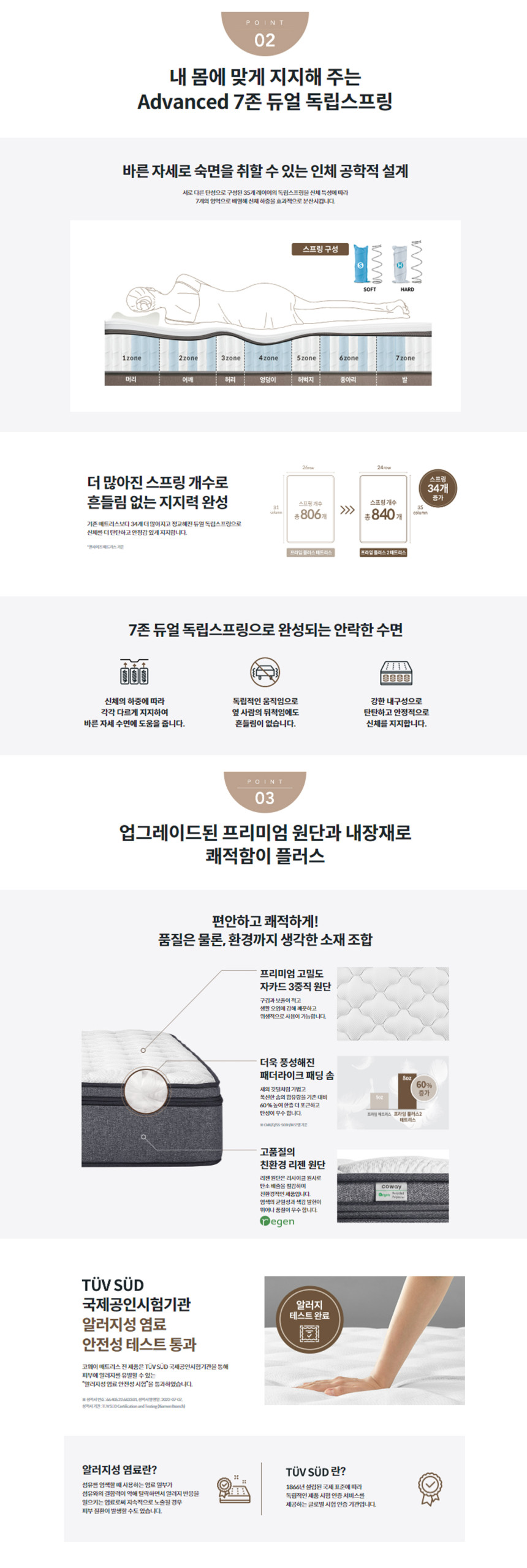 코웨이 비렉스 탑퍼교체 프라임 플러스2 매트리스 (K) 이미지 3