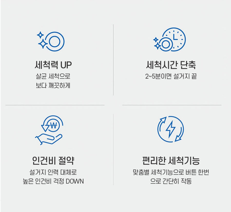 아트원 업소용 냉수사용 식기세척기 이미지 4