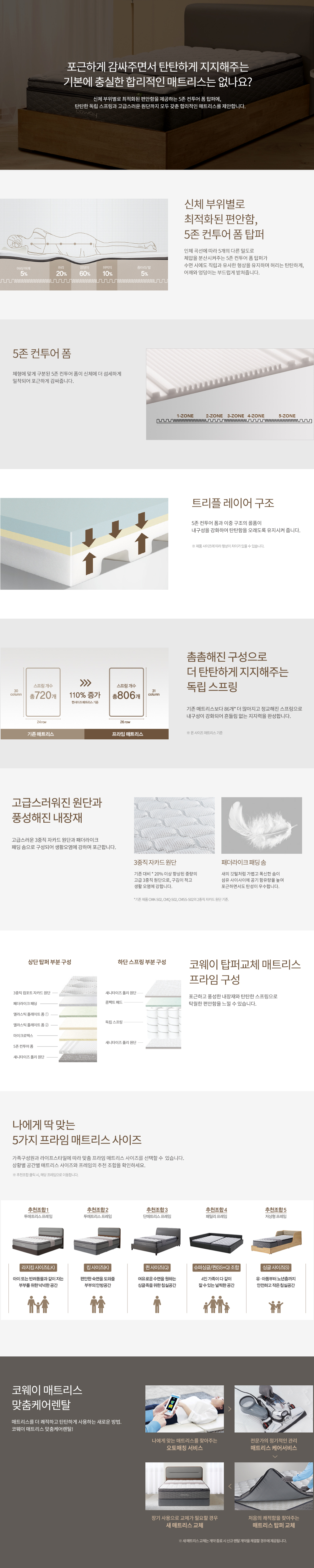 코웨이 비렉스 탑퍼교체 프라임 매트리스 (LK) 이미지 2