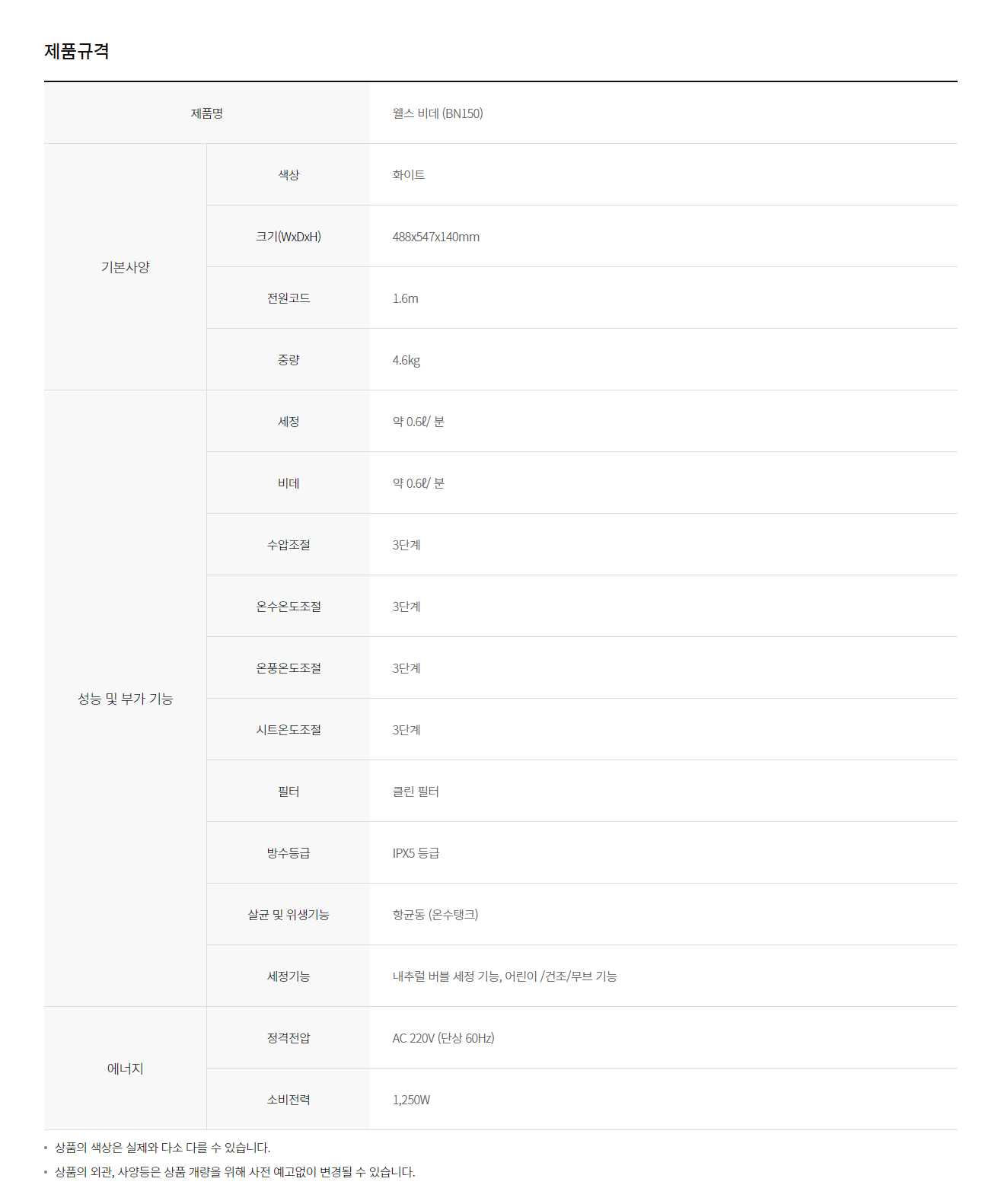 웰스 UV 케어 얼음 냉온정수기 (3개월 방문관리) + 비데 (12개월 방문관리) 이미지 5