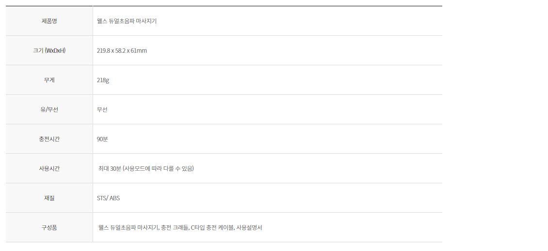 웰스 스마트 뷰티패키지2 이미지 4
