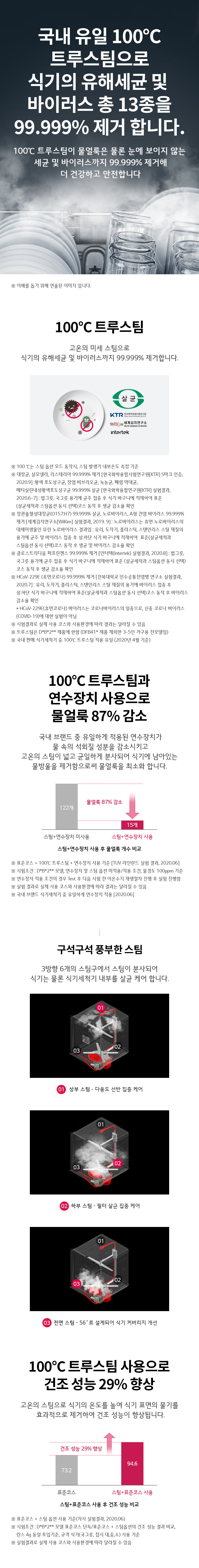 LG전자 디오스 스팀 12인용 빌트인 식기세척기 (자가관리) 이미지 4