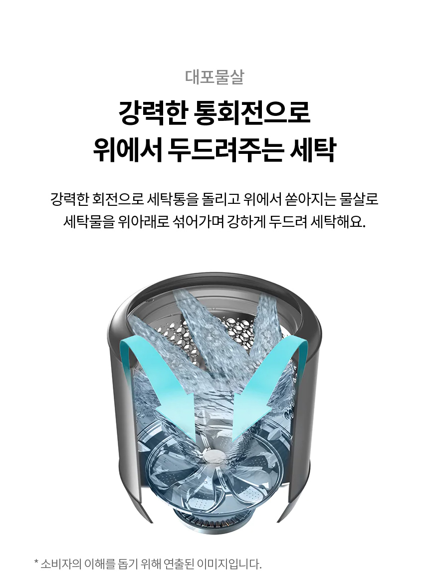 LG전자 25kg 빠르고 강력한 통돌이 세탁기 (스탠다드서비스/24개월방문관리) 이미지 7