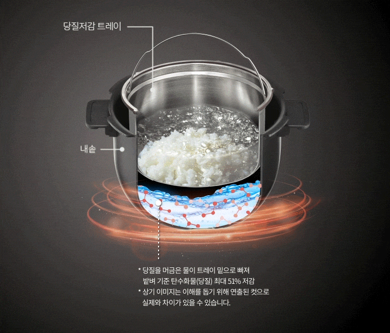 위니아 딤채쿡 당질저감50 6인용 IH전기밥솥 이미지 3