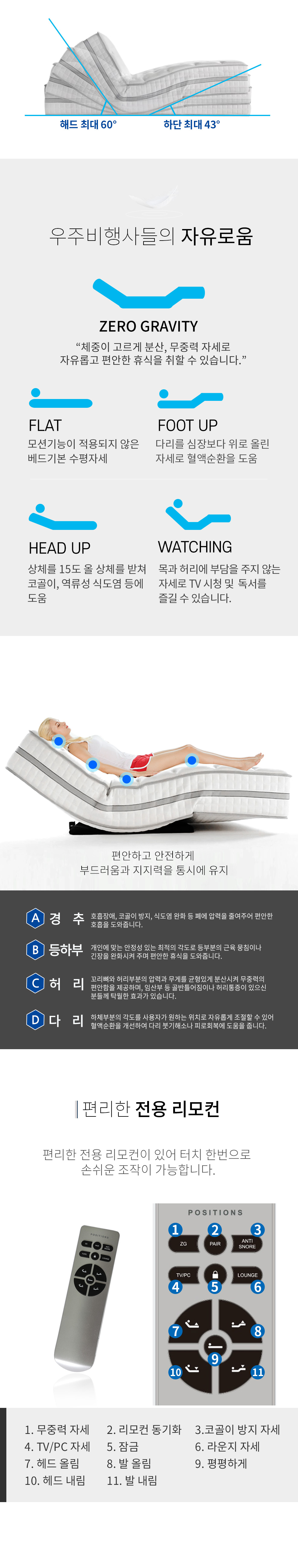 킹덤퍼니처 힐링미 오킨모터 모션 매트리스 (SS) 이미지 7