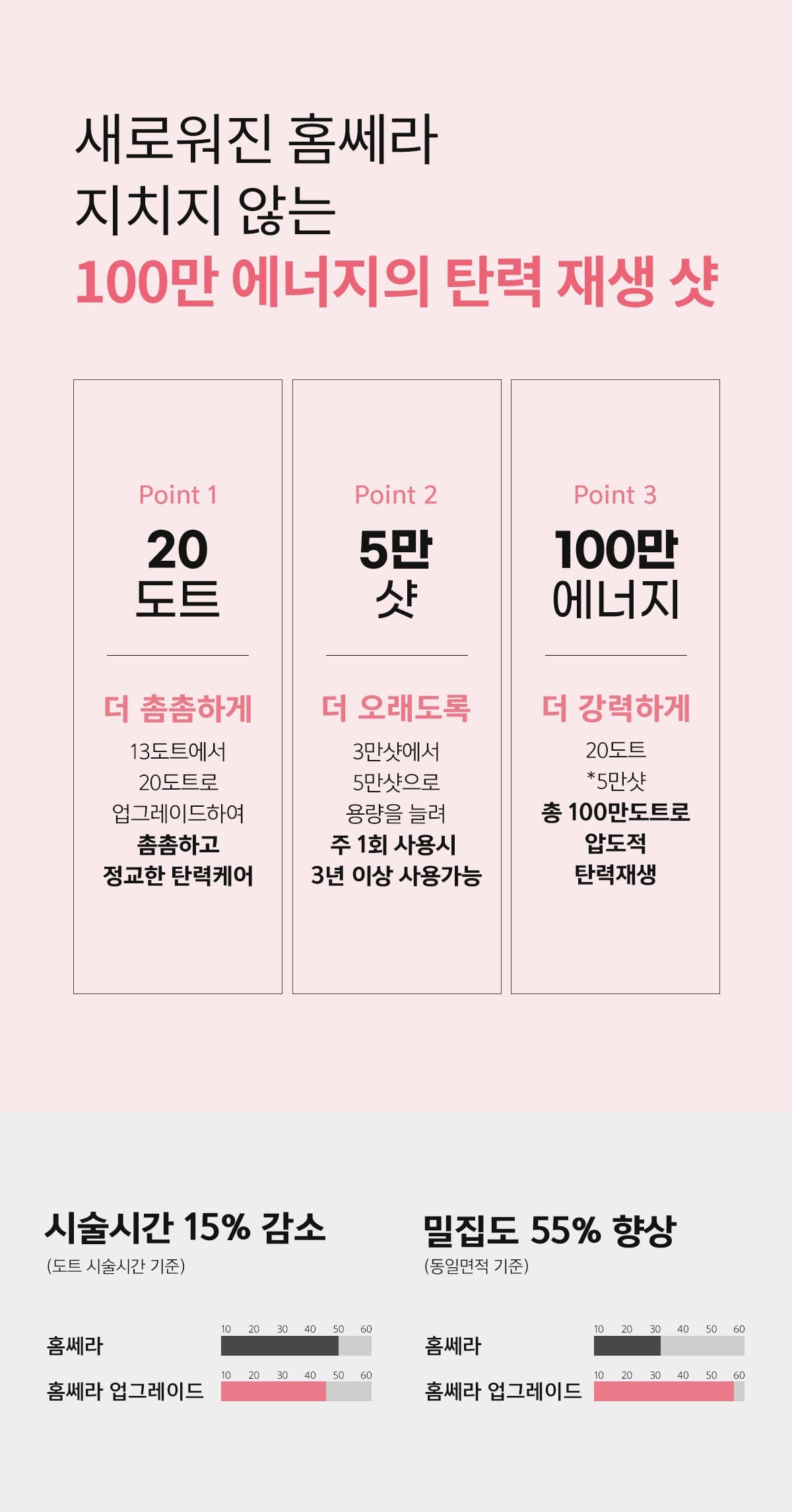 아띠베뷰티 홈쎄라 듀얼케어 뷰티디바이스 (10만샷 200만도트) 이미지 8