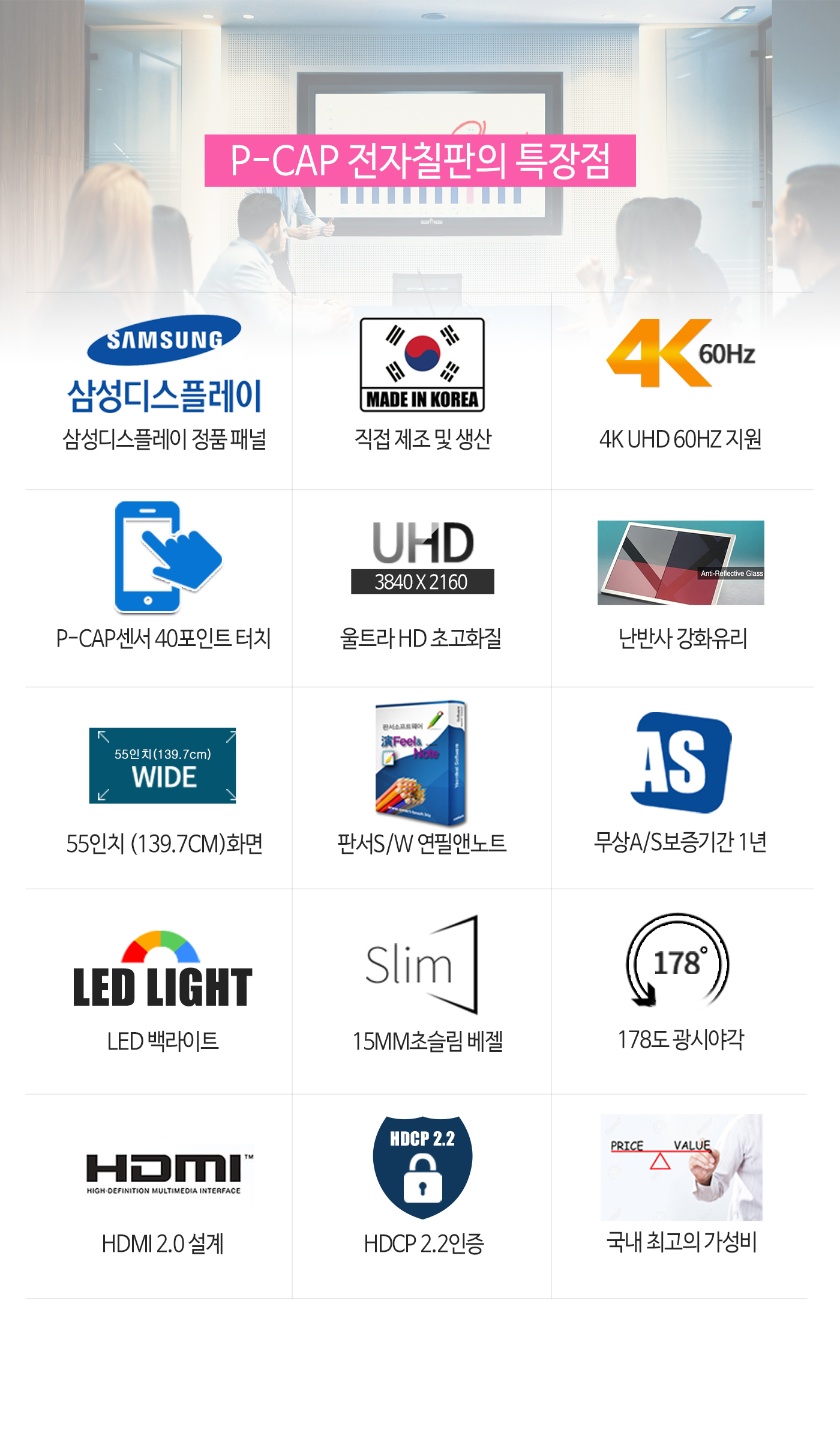 스마트터치 55인치 P-CAP 전자칠판 이미지 8