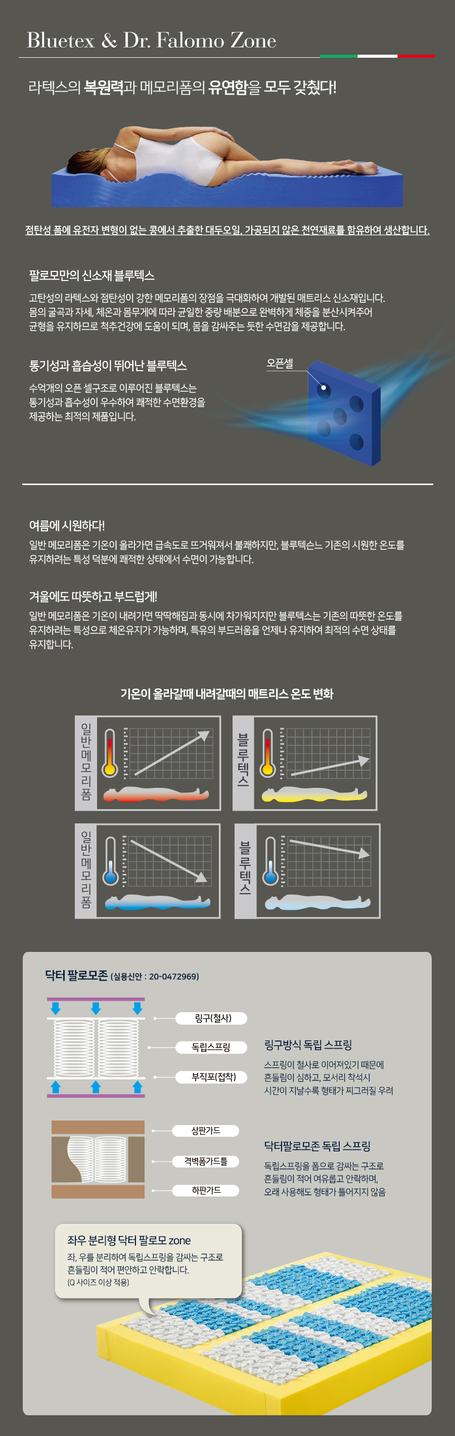쿠쿠 팔로모 지퍼 분리형 매트리스 K (방문케어없음) 이미지 4