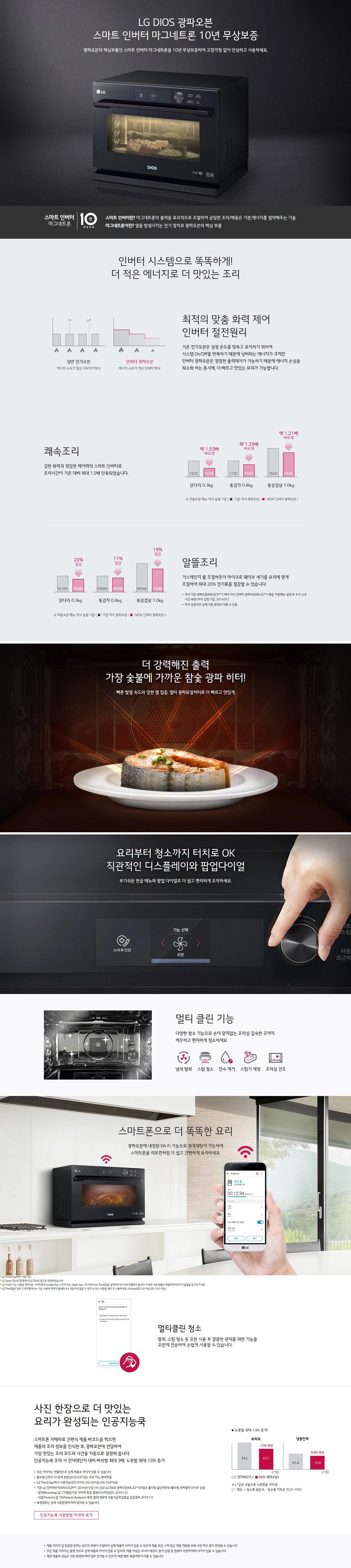 LG전자 스팀분사형 32L 디오스 광파오븐 이미지 2