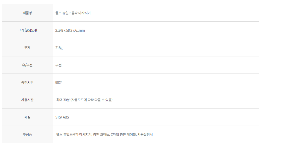 웰스 스마트 뷰티패키지1 이미지 4