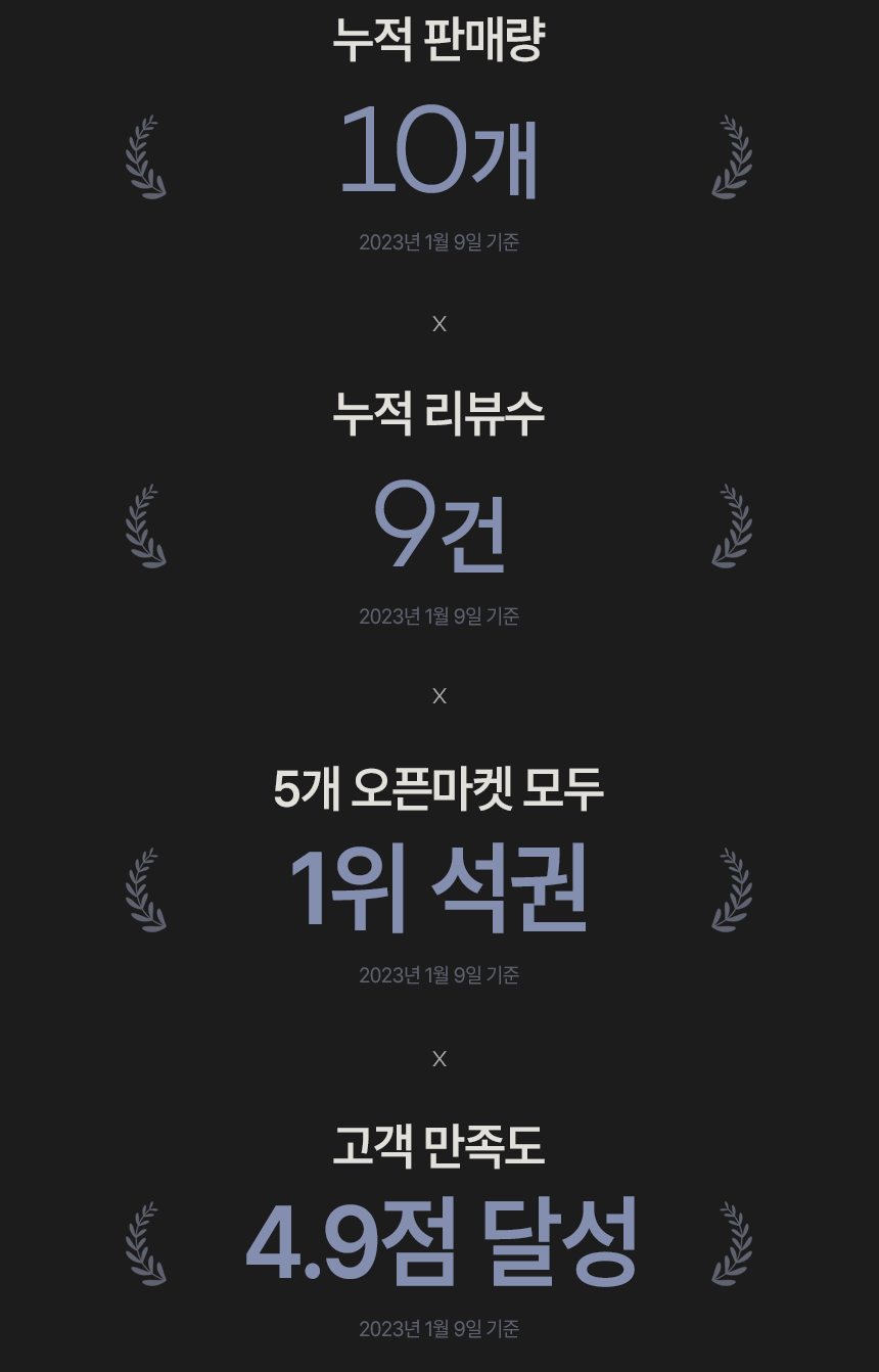 미닉스 인테리어 안심필터 미니 건조기 이미지 5