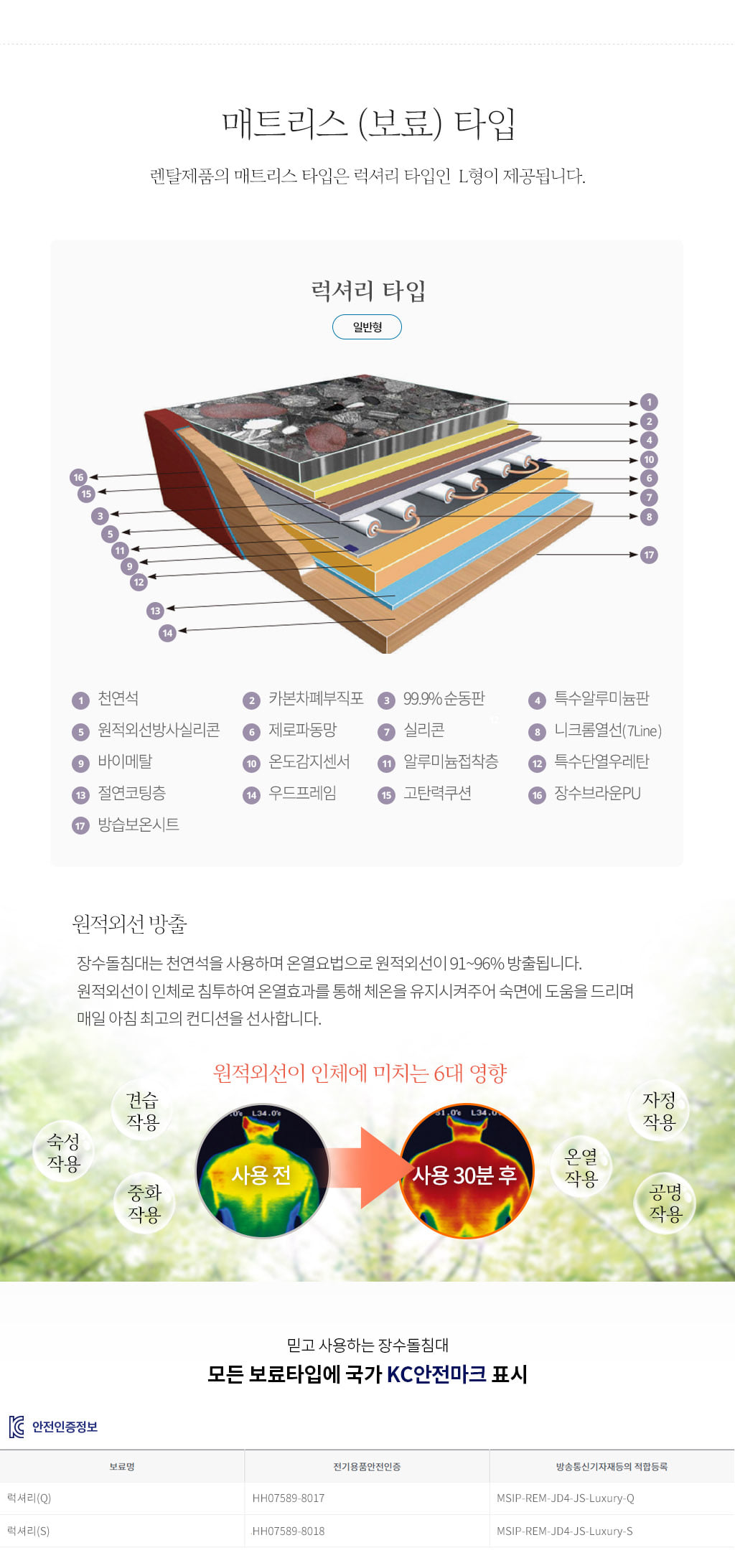 장수돌침대 1342Q 퀸 엔틱 맥반석 침대 이미지 4