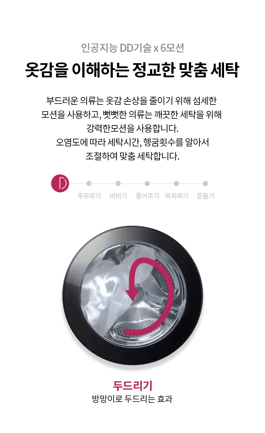 LG전자 오브제 트롬 25kg 트루스팀 세탁기 (스탠다드서비스/24개월방문관리) 이미지 4