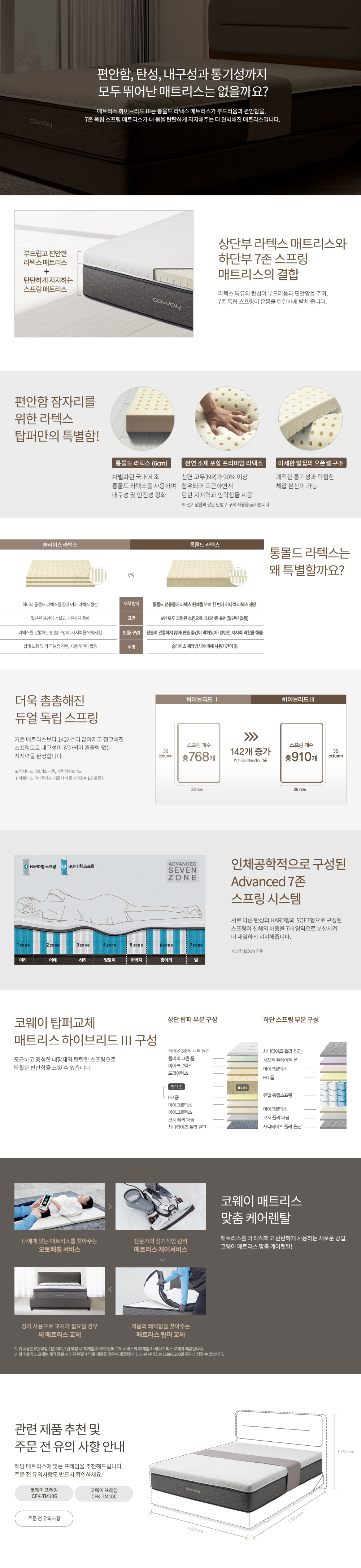 코웨이 비렉스 탑퍼교체 하이브리드 3 매트리스 (K) 이미지 2