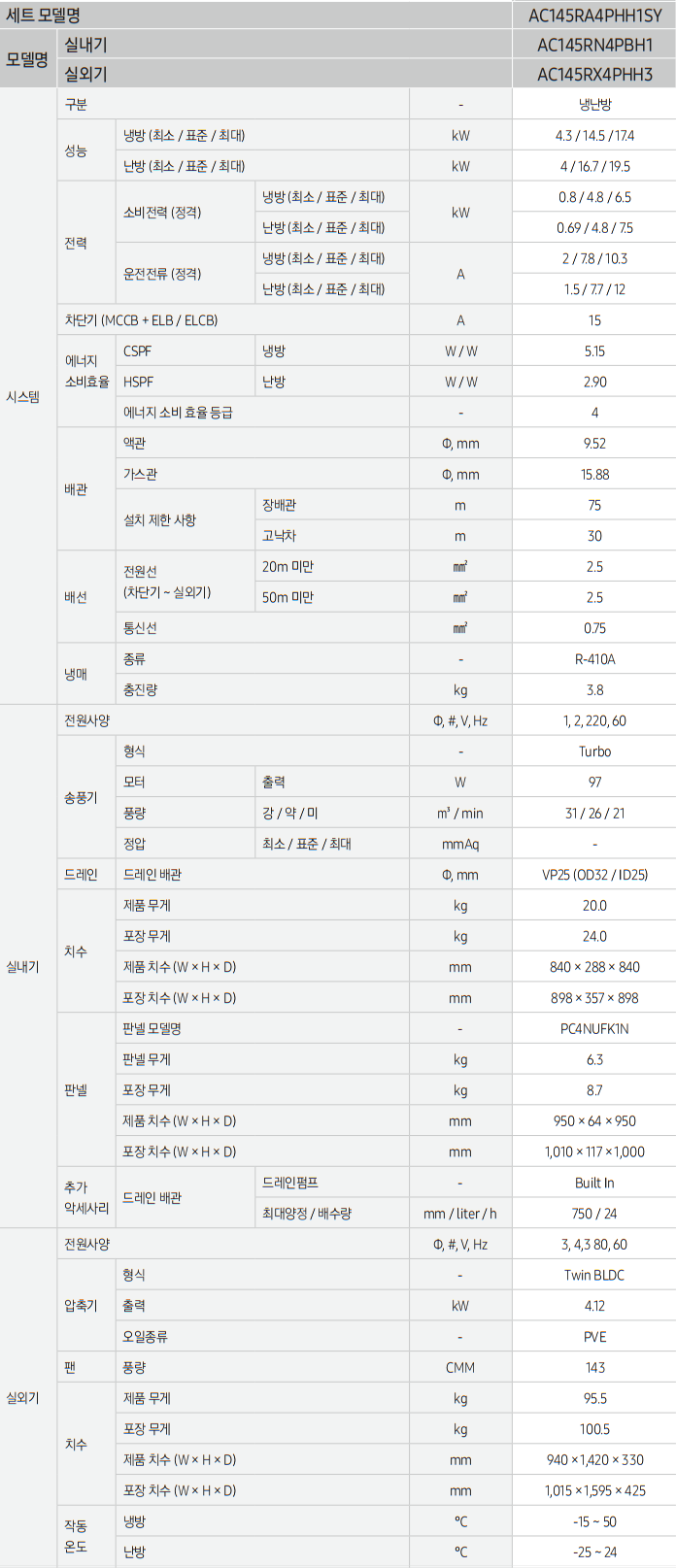 삼성전자 천장형 4WAY 40평형 냉난방기 (삼상) 이미지 3