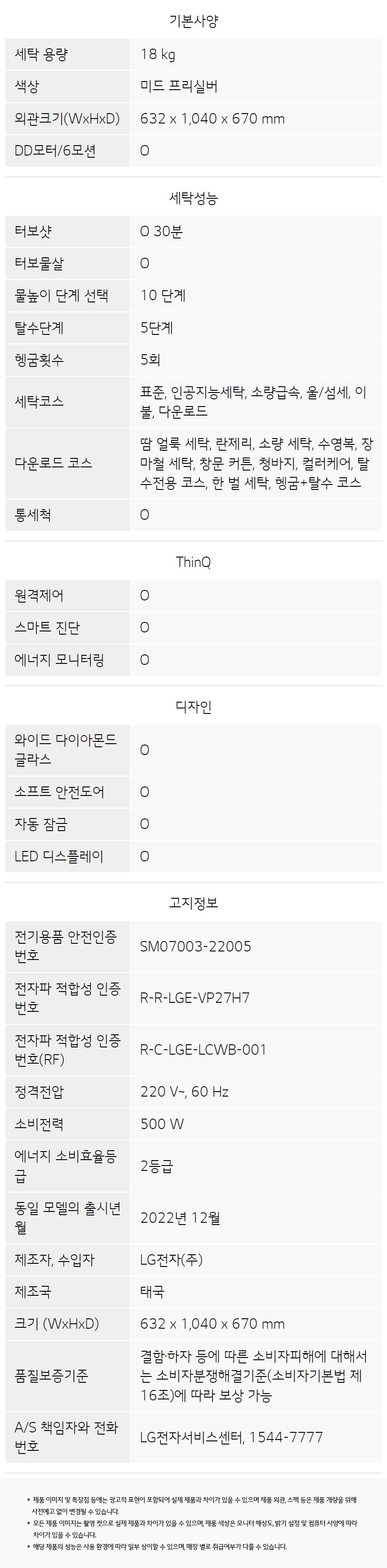 LG전자 18kg 통돌이 세탁기 이미지 4