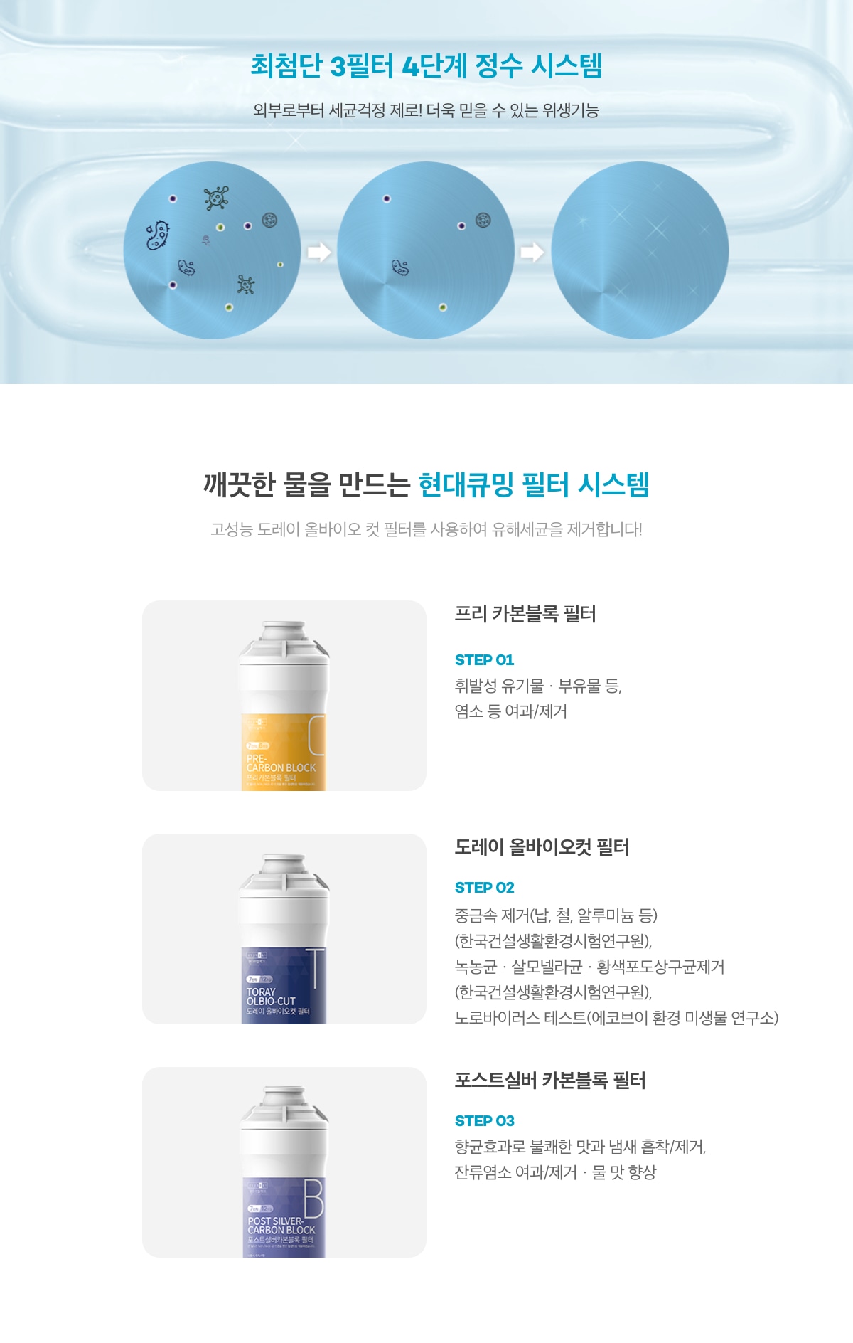현대큐밍 더슬림 직수 미니 정수기 (자가관리) 이미지 6