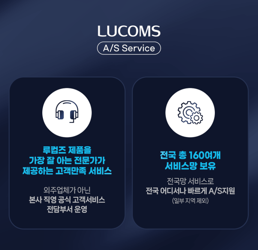 루컴즈 40L 220V어댑터 차량시거잭 분리형바스켓 차량용 이동식 캠핑용 냉장고 이미지 3