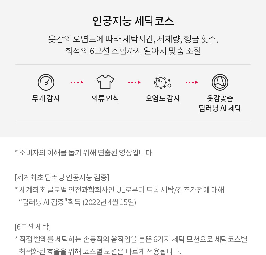 LG전자 트롬 세탁 25kg + 건조 21kg 워시타워 이미지 8