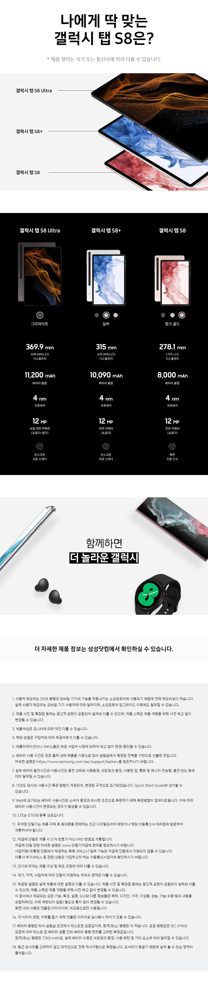 삼성전자 갤럭시탭 S8 SM-X700 WiFi 128GB 이미지 7