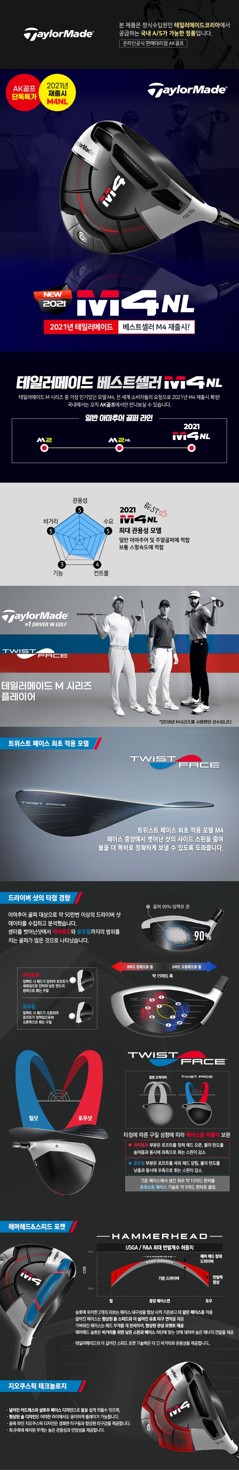(테일러메이드정품) 2021년 M4 NL 드라이버(남/여) > 스포츠 이미지 7