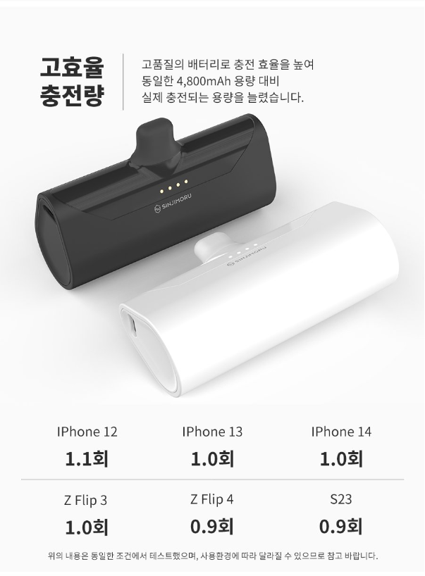 일체형 도킹형 미니 아이폰 보조배터리 C타입 충전 이미지 9