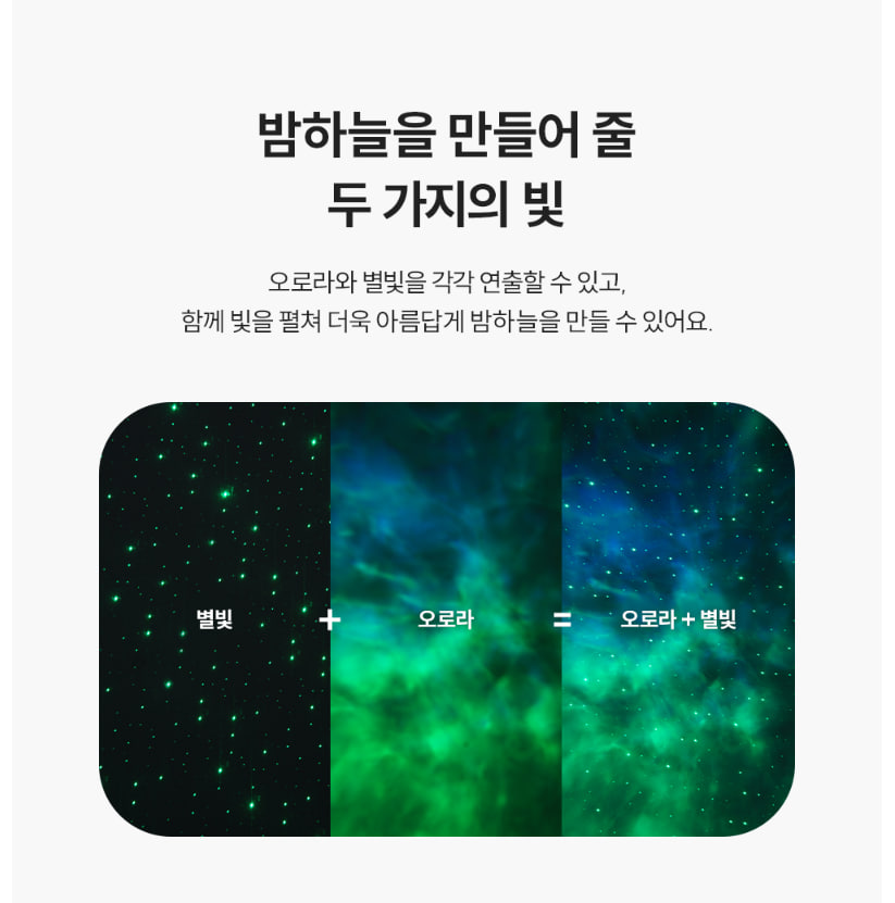 헤이홈  스마트 IoT 스타라이트 오로라 파티 인테리어 조명 타이머 어플 원격제어 이미지 5